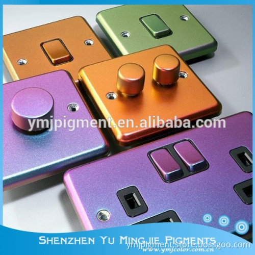 Color Changing Pigment, Optical Variable Pigment, Pigment Chameleon